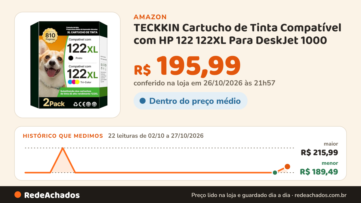 Histórico de preço de TECKKIN Cartucho de Tinta Compatível com HP 122 122XL Para DeskJet 1000 na Amazon: 22 leituras de 02/10/2026 a 27/10/2026, menor R$ 189,49, maior R$ 215,99; R$ 195,99 conferido em 26/10/2026 às 21h57