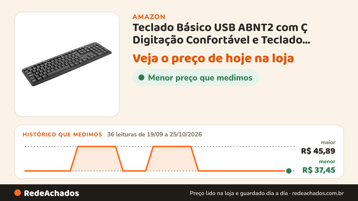 Histórico de preço de Teclado Básico USB ABNT2 com Ç Digitação Confortável e Teclado Numérico para Escritório… na Amazon: 36 leituras de 19/09/2026 a 25/10/2026, menor R$ 37,45, maior R$ 45,89