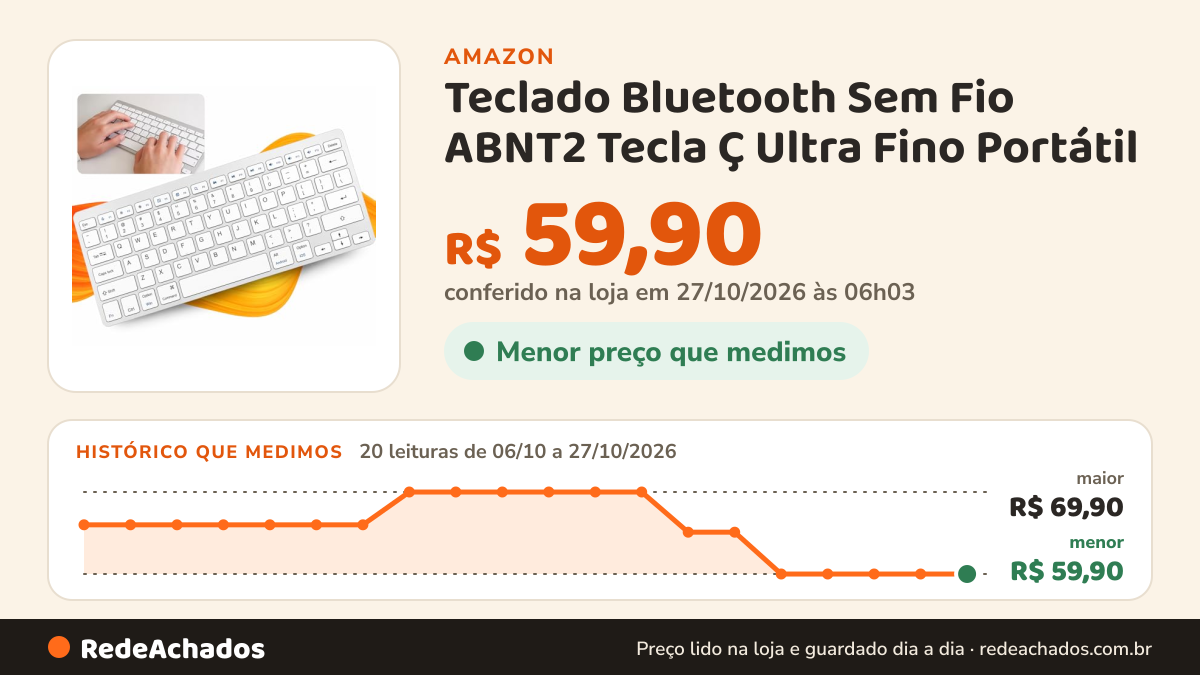 Histórico de preço de Teclado Bluetooth Sem Fio ABNT2 Tecla Ç Ultra Fino Portátil - Cinza Metalizado na Amazon: 20 leituras de 06/10/2026 a 27/10/2026, menor R$ 59,90, maior R$ 69,90; R$ 59,90 conferido em 27/10/2026 às 06h03