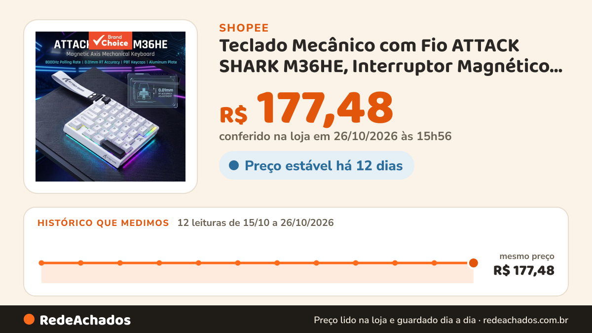 Histórico de preço de Teclado Mecânico com Fio ATTACK SHARK M36HE, Interruptor Magnético, 0,01 mm RT Ajustável… na Shopee: 12 leituras de 15/10/2026 a 26/10/2026, mesmo preço, R$ 177,48, em todas; R$ 177,48 conferido em 26/10/2026 às 15h56
