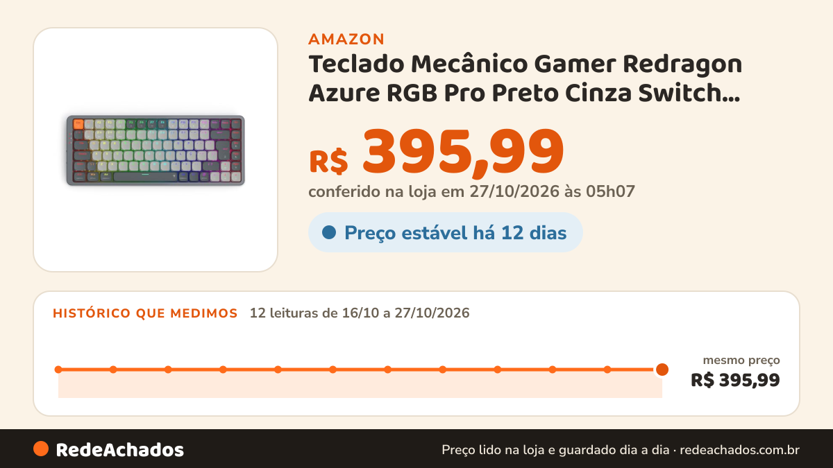 Histórico de preço de Teclado Mecânico Gamer Redragon Azure RGB Pro Preto Cinza Switch Marrom Sem Fio Bluetooth… na Amazon: 11 leituras de 16/10/2026 a 26/10/2026, mesmo preço, R$ 395,99, em todas; R$ 395,99 conferido em 25/10/2026 às 22h06