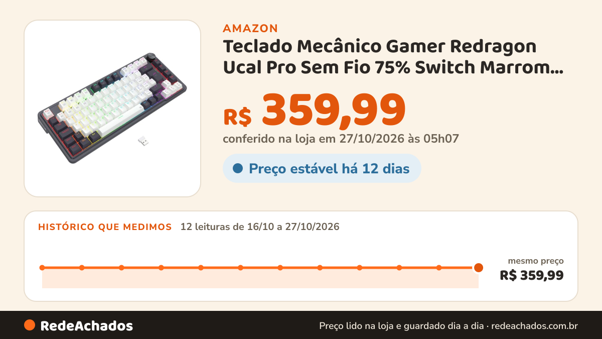 Histórico de preço de Teclado Mecânico Gamer Redragon Ucal Pro Sem Fio 75% Switch Marrom Tátil RGB ABNT2… na Amazon: 12 leituras de 16/10/2026 a 27/10/2026, mesmo preço, R$ 359,99, em todas; R$ 359,99 conferido em 27/10/2026 às 05h07