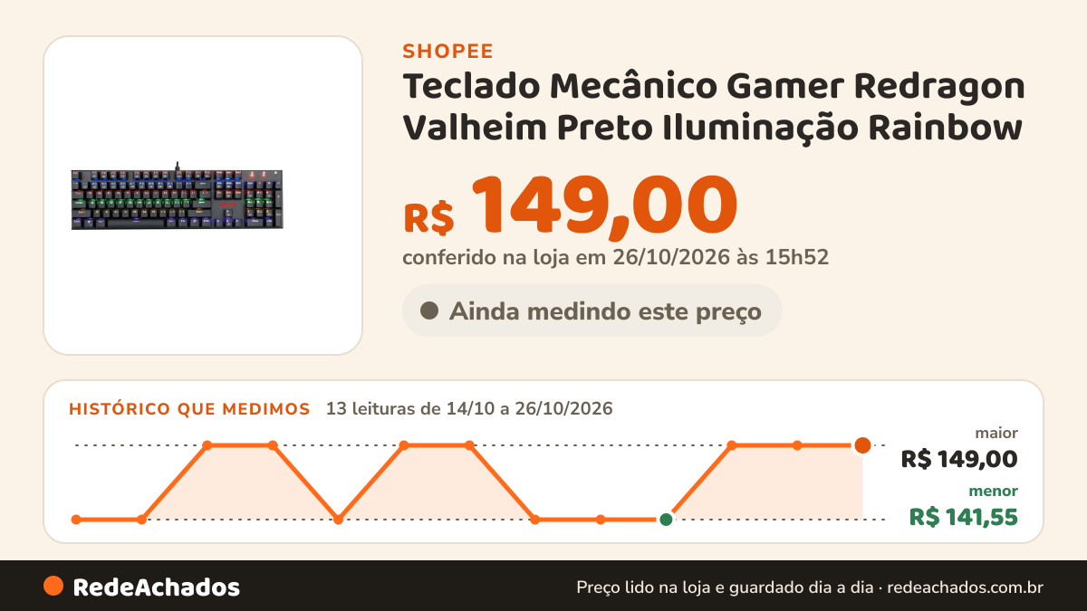 Histórico de preço de Teclado Mecânico Gamer Redragon Valheim Preto Iluminação Rainbow (recondicionado na Shopee: 12 leituras de 14/10/2026 a 25/10/2026, menor R$ 141,55, maior R$ 149,00; R$ 149,00 conferido em 25/10/2026 às 10h46