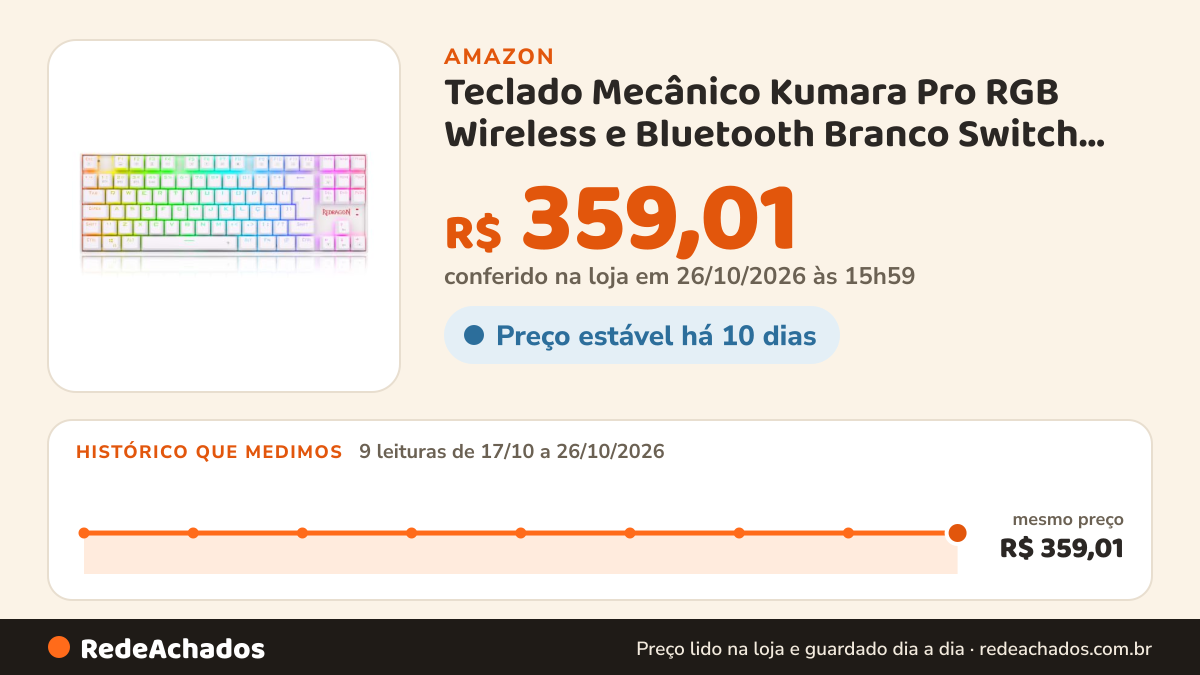 Histórico de preço de Teclado Mecânico Kumara Pro RGB Wireless e Bluetooth Branco Switch Marrom K552RGB-BRS-W… na Amazon: 9 leituras de 17/10/2026 a 26/10/2026, mesmo preço, R$ 359,01, em todas; R$ 359,01 conferido em 26/10/2026 às 15h59