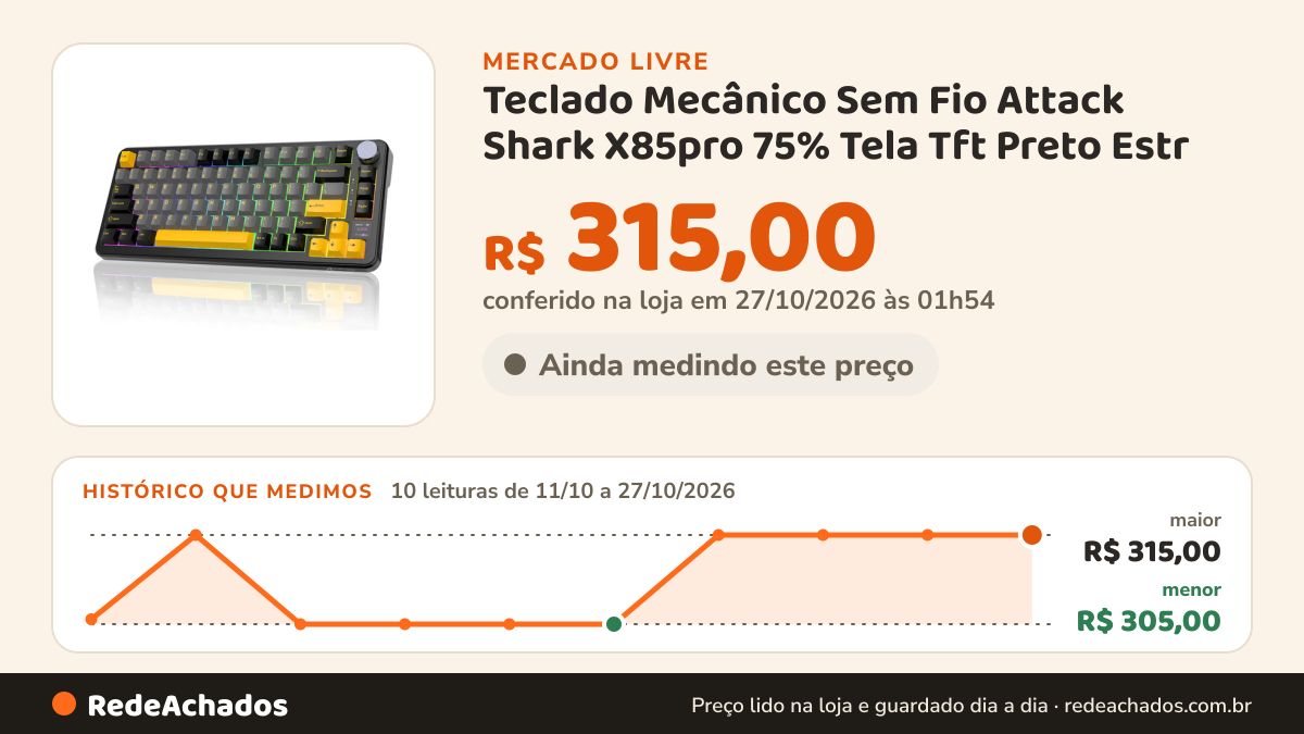 Histórico de preço de Teclado Mecânico Sem Fio Attack Shark X85pro 75% Tela Tft Preto Estr no Mercado Livre: 10 leituras de 11/10/2026 a 27/10/2026, menor R$ 305,00, maior R$ 315,00; R$ 315,00 conferido em 27/10/2026 às 01h54