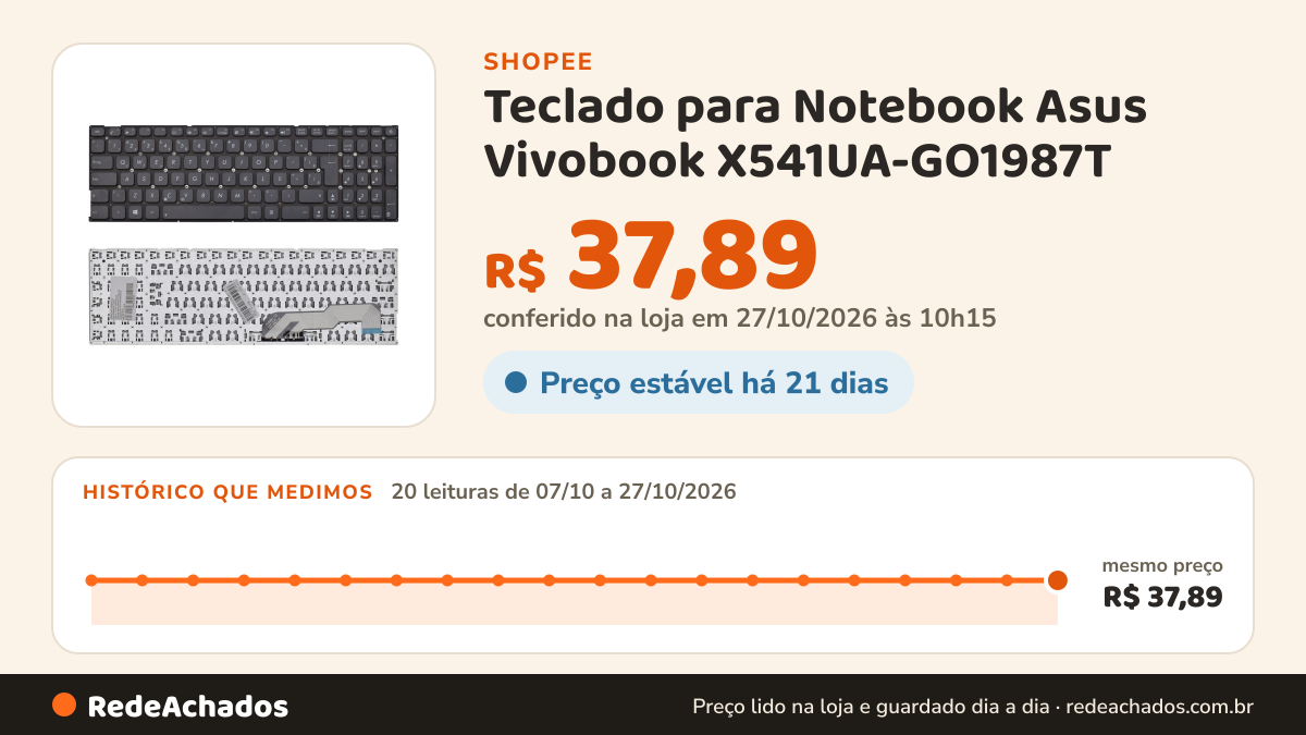 Histórico de preço de Teclado para Notebook Asus Vivobook X541UA-GO1987T na Shopee: 19 leituras de 07/10/2026 a 26/10/2026, mesmo preço, R$ 37,89, em todas; R$ 37,89 conferido em 26/10/2026 às 04h37