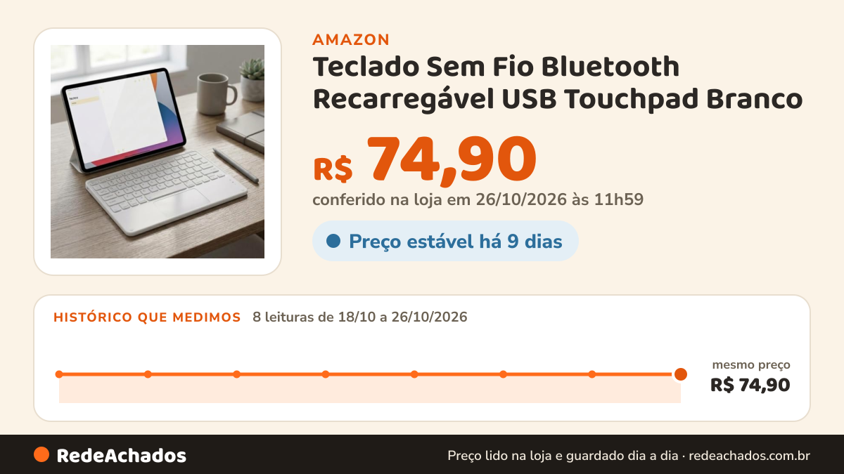 Histórico de preço de Teclado Sem Fio Bluetooth Recarregável USB Touchpad Branco na Amazon: 8 leituras de 18/10/2026 a 26/10/2026, mesmo preço, R$ 74,90, em todas; R$ 74,90 conferido em 26/10/2026 às 11h59