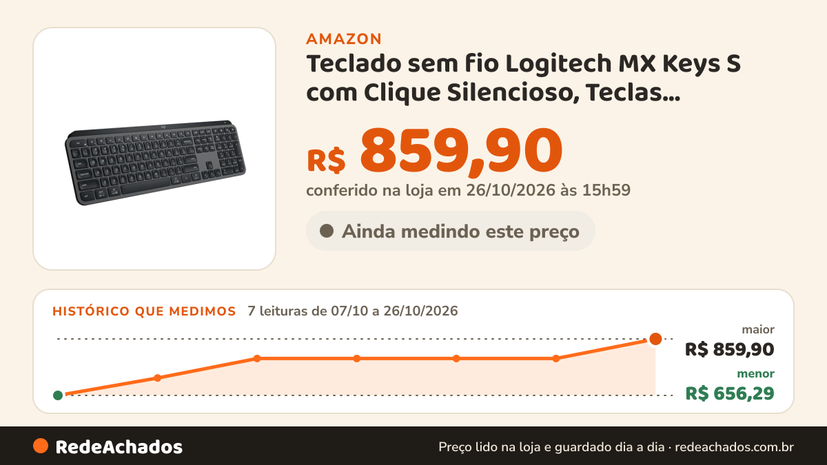 Histórico de preço de Teclado sem fio Logitech MX Keys S com Clique Silencioso, Teclas Programáveis, Iluminação… na Amazon: 7 leituras de 07/10/2026 a 26/10/2026, menor R$ 656,29, maior R$ 859,90; R$ 859,90 conferido em 26/10/2026 às 15h59