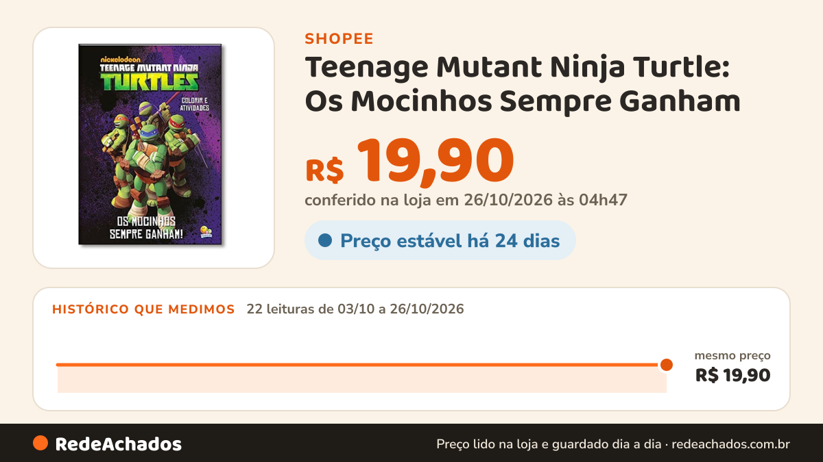 Histórico de preço de Teenage Mutant Ninja Turtle: Os Mocinhos Sempre Ganham - Coleção Colorir e Atividades na Shopee: 22 leituras de 03/10/2026 a 26/10/2026, mesmo preço, R$ 19,90, em todas; R$ 19,90 conferido em 26/10/2026 às 04h47