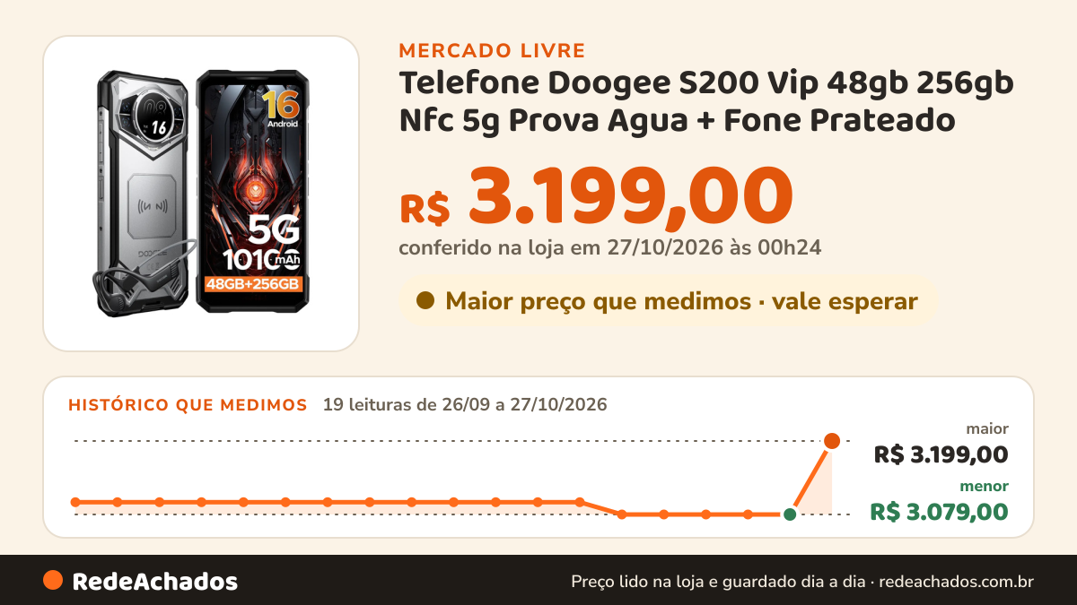 Histórico de preço de Telefone Doogee S200 Vip 48gb 256gb Nfc 5g Prova Agua + Fone Prateado no Mercado Livre: 19 leituras de 26/09/2026 a 27/10/2026, menor R$ 3.079,00, maior R$ 3.199,00; R$ 3.199,00 conferido em 27/10/2026 às 00h24