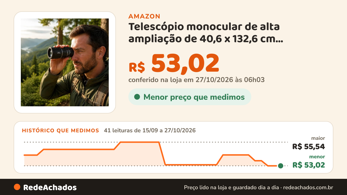Histórico de preço de Telescópio monocular de alta ampliação de 40,6 x 132,6 cm, presente de aniversário legal… na Amazon: 40 leituras de 15/09/2026 a 25/10/2026, menor R$ 53,02, maior R$ 55,54