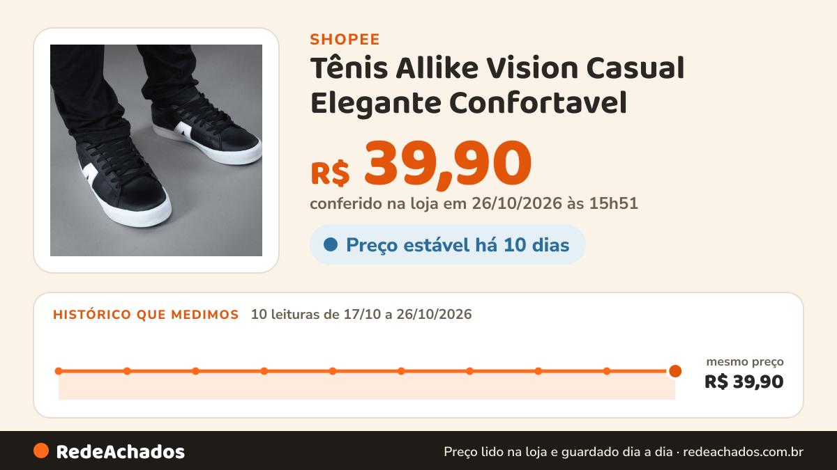 Histórico de preço de Tênis Allike Vision Casual Elegante Confortavel na Shopee: 10 leituras de 17/10/2026 a 26/10/2026, mesmo preço, R$ 39,90, em todas; R$ 39,90 conferido em 26/10/2026 às 15h51