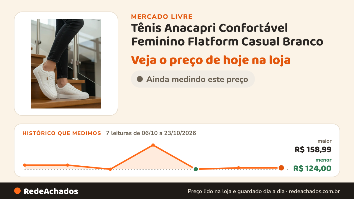 Histórico de preço de Tênis Anacapri Confortável Feminino Flatform Casual Branco no Mercado Livre: 7 leituras de 06/10/2026 a 23/10/2026, menor R$ 124,00, maior R$ 158,99