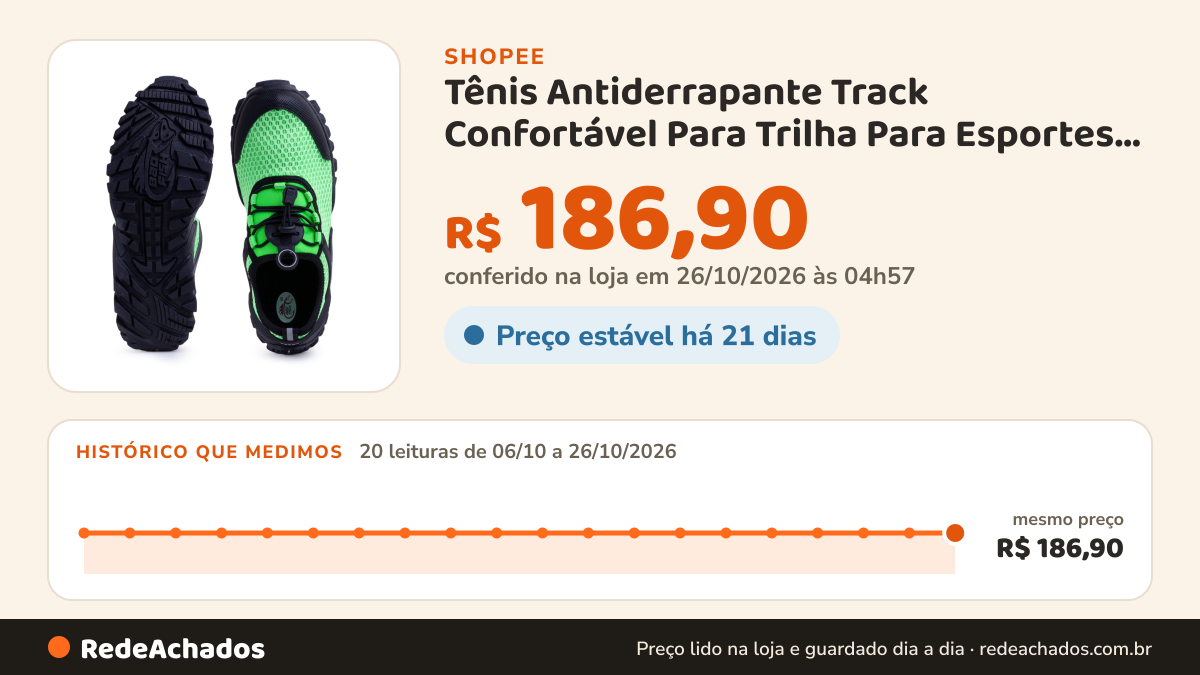 Histórico de preço de Tênis Antiderrapante Track Confortável Para Trilha Para Esportes de Pesca e Camping Ideal… na Shopee: 20 leituras de 06/10/2026 a 26/10/2026, mesmo preço, R$ 186,90, em todas; R$ 186,90 conferido em 26/10/2026 às 04h57