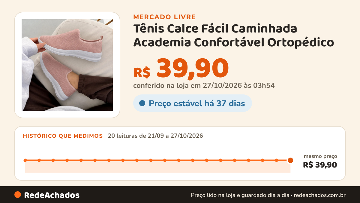Histórico de preço de Tênis Calce Fácil Caminhada Academia Confortável Ortopédico no Mercado Livre: 20 leituras de 21/09/2026 a 27/10/2026, mesmo preço, R$ 39,90, em todas; R$ 39,90 conferido em 27/10/2026 às 03h54