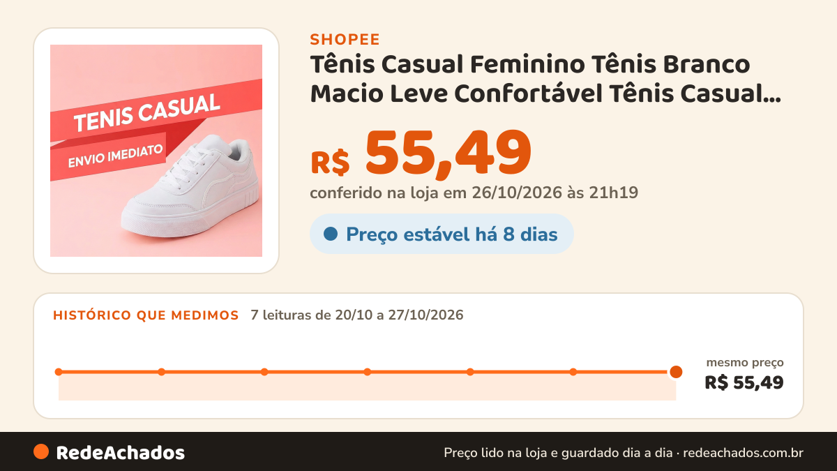 Histórico de preço de Tênis Casual Feminino Tênis Branco Macio Leve Confortável Tênis Casual Dia A Dia na Shopee: 7 leituras de 20/10/2026 a 27/10/2026, mesmo preço, R$ 55,49, em todas; R$ 55,49 conferido em 26/10/2026 às 21h19