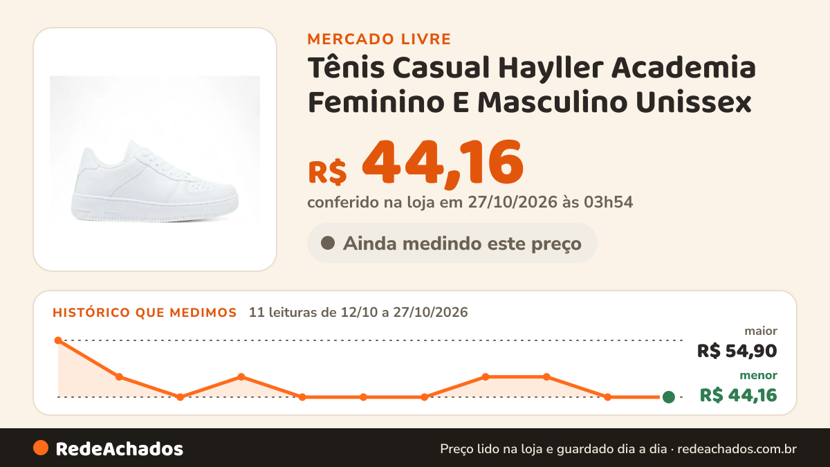 Histórico de preço de Tênis Casual Hayller Academia Feminino E Masculino Unissex no Mercado Livre: 10 leituras de 12/10/2026 a 26/10/2026, menor R$ 44,16, maior R$ 54,90; R$ 44,16 conferido em 26/10/2026 às 19h30