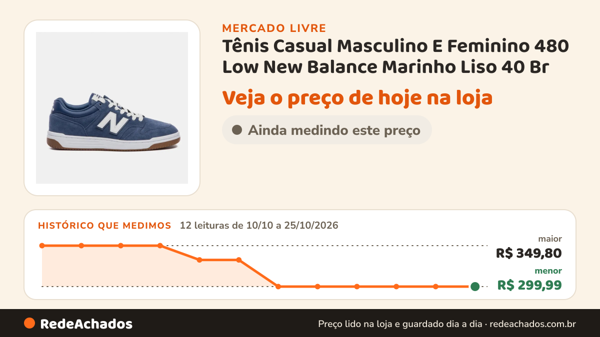 Histórico de preço de Tênis Casual Masculino E Feminino 480 Low New Balance Marinho Liso 40 Br no Mercado Livre: 12 leituras de 10/10/2026 a 25/10/2026, menor R$ 299,99, maior R$ 349,80