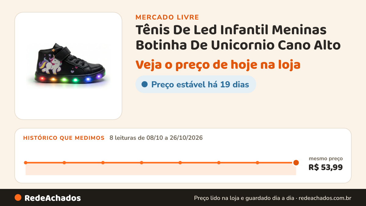 Histórico de preço de Tênis De Led Infantil Meninas Botinha De Unicornio Cano Alto no Mercado Livre: 8 leituras de 08/10/2026 a 26/10/2026, mesmo preço, R$ 53,99, em todas