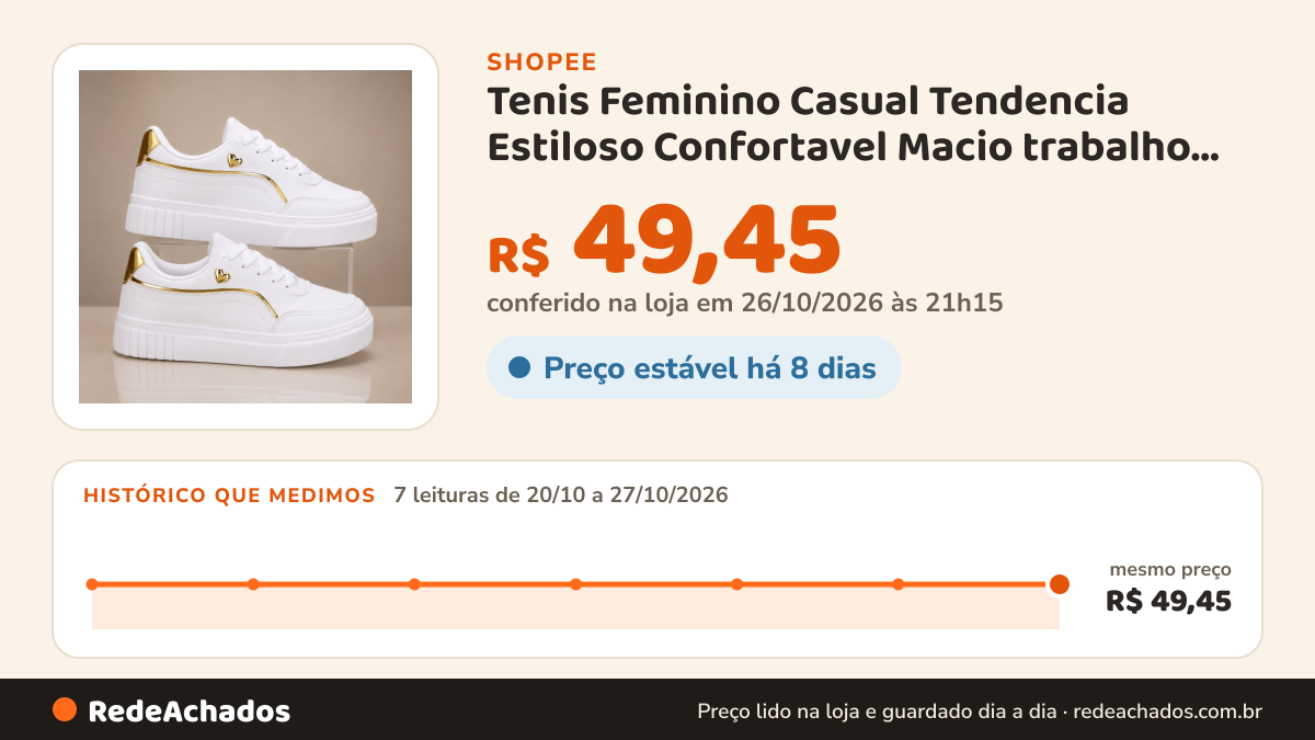 Histórico de preço de Tenis Feminino Casual Tendencia Estiloso Confortavel Macio trabalho Escola Passeio na Shopee: 7 leituras de 20/10/2026 a 27/10/2026, mesmo preço, R$ 49,45, em todas; R$ 49,45 conferido em 26/10/2026 às 21h15