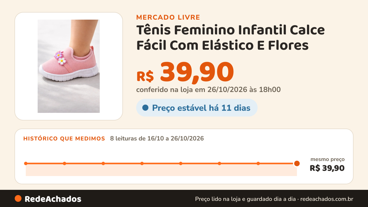 Histórico de preço de Tênis Feminino Infantil Calce Fácil Com Elástico E Flores no Mercado Livre: 8 leituras de 16/10/2026 a 26/10/2026, mesmo preço, R$ 39,90, em todas; R$ 39,90 conferido em 26/10/2026 às 18h00