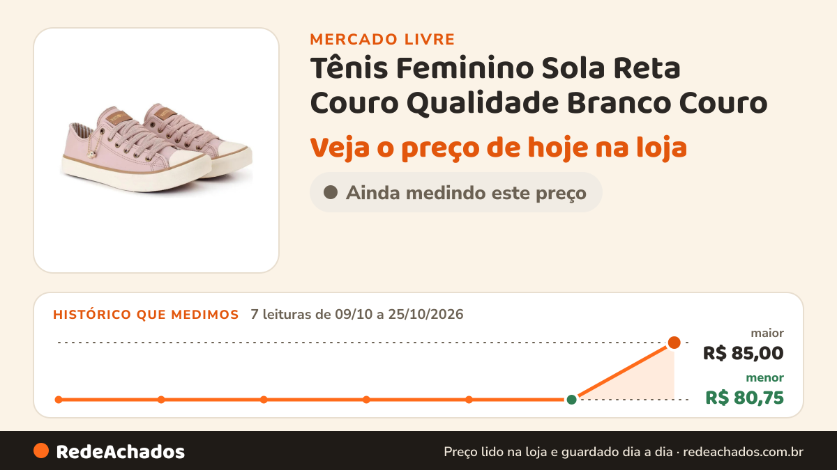 Histórico de preço de Tênis Feminino Sola Reta Couro Qualidade Branco Couro no Mercado Livre: 7 leituras de 09/10/2026 a 25/10/2026, menor R$ 80,75, maior R$ 85,00