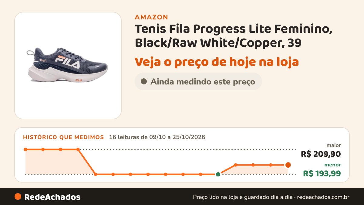 Histórico de preço de Tenis Fila Progress Lite Feminino, Black/Raw White/Copper, 39 na Amazon: 16 leituras de 09/10/2026 a 25/10/2026, menor R$ 193,99, maior R$ 209,90