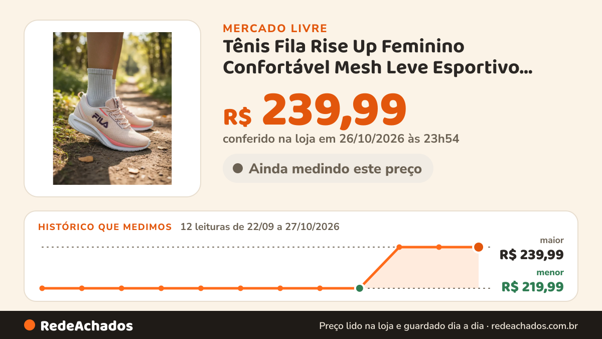Histórico de preço de Tênis Fila Rise Up Feminino Confortável Mesh Leve Esportivo Rosa-claro/roxo Liso 37 37 no Mercado Livre: 12 leituras de 22/09/2026 a 27/10/2026, menor R$ 219,99, maior R$ 239,99; R$ 239,99 conferido em 26/10/2026 às 23h54