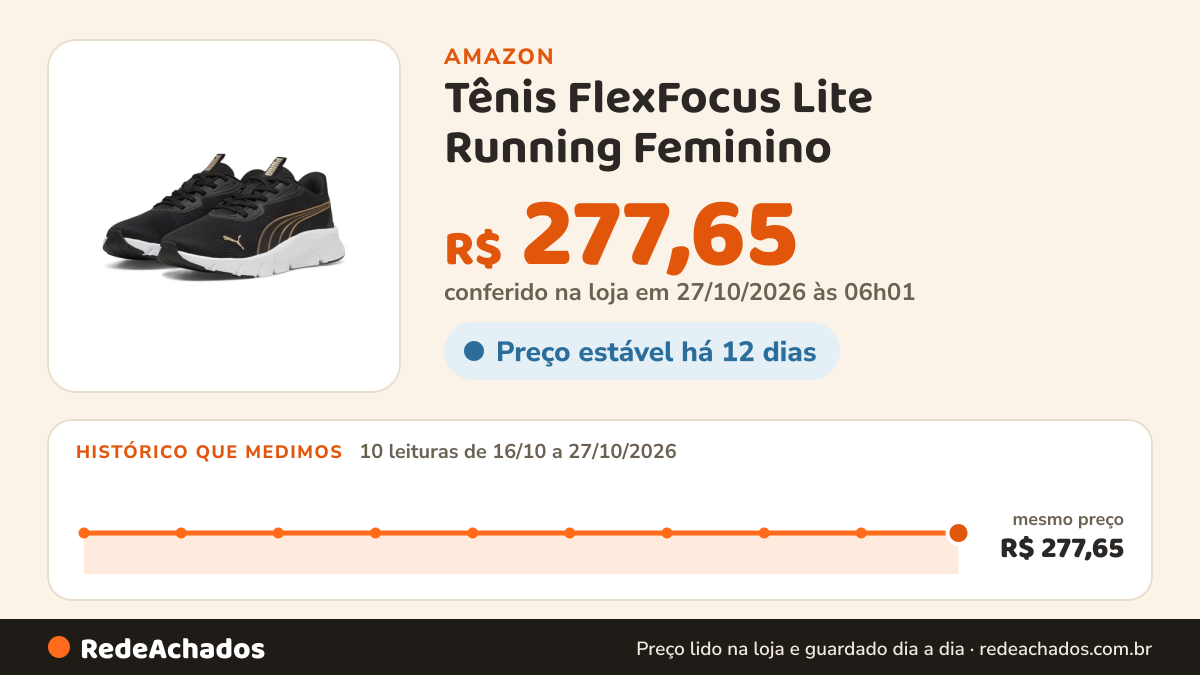 Histórico de preço de Tênis FlexFocus Lite Running Feminino na Amazon: 10 leituras de 16/10/2026 a 27/10/2026, mesmo preço, R$ 277,65, em todas; R$ 277,65 conferido em 27/10/2026 às 06h01