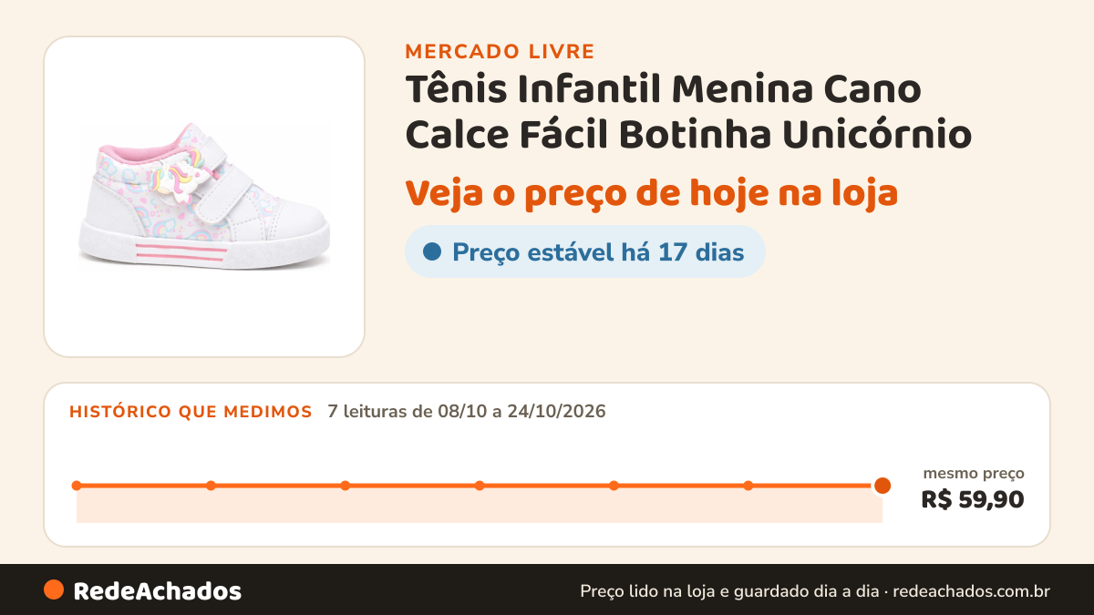 Histórico de preço de Tênis Infantil Menina Cano Calce Fácil Botinha Unicórnio no Mercado Livre: 7 leituras de 08/10/2026 a 24/10/2026, mesmo preço, R$ 59,90, em todas