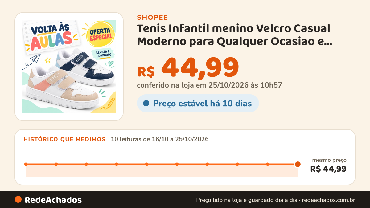 Histórico de preço de Tenis Infantil menino Velcro Casual Moderno para Qualquer Ocasiao e Confortavel e Muito… na Shopee: 10 leituras de 16/10/2026 a 25/10/2026, mesmo preço, R$ 44,99, em todas; R$ 44,99 conferido em 25/10/2026 às 10h57