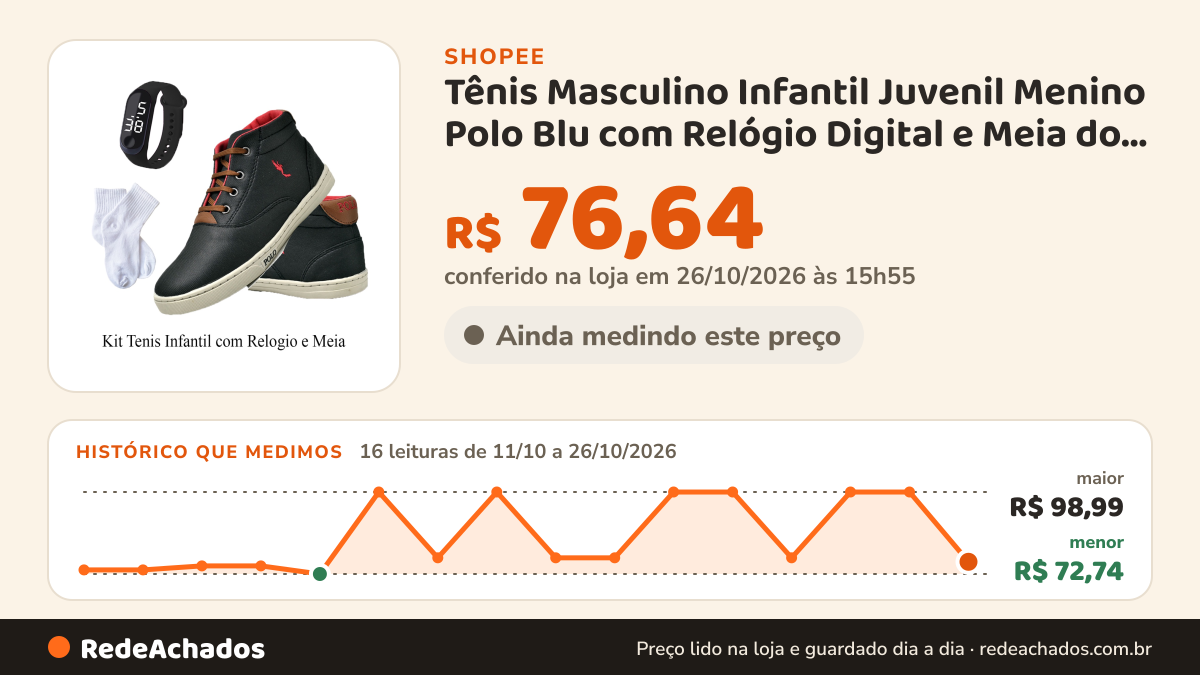 Histórico de preço de Tênis Masculino Infantil Juvenil Menino Polo Blu com Relógio Digital e Meia do 27 ao 36 na Shopee: 16 leituras de 11/10/2026 a 26/10/2026, menor R$ 72,74, maior R$ 98,99; R$ 76,64 conferido em 26/10/2026 às 15h55