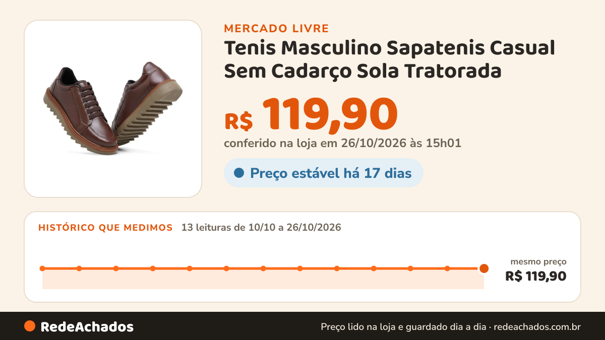 Histórico de preço de Tenis Masculino Sapatenis Casual Sem Cadarço Sola Tratorada no Mercado Livre: 12 leituras de 10/10/2026 a 25/10/2026, mesmo preço, R$ 119,90, em todas; R$ 119,90 conferido em 25/10/2026 às 17h29