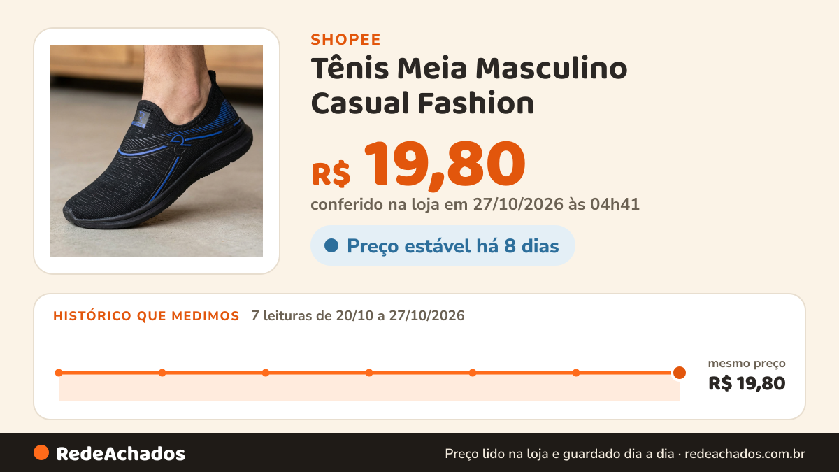 Histórico de preço de Tênis Meia Masculino Casual Fashion | Super Leve e Confortável na Shopee: 7 leituras de 20/10/2026 a 27/10/2026, mesmo preço, R$ 19,80, em todas; R$ 19,80 conferido em 27/10/2026 às 04h41