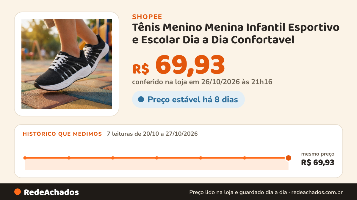 Histórico de preço de Tênis Menino Menina Infantil Esportivo e Escolar Dia a Dia Confortavel na Shopee: 7 leituras de 20/10/2026 a 27/10/2026, mesmo preço, R$ 69,93, em todas; R$ 69,93 conferido em 26/10/2026 às 21h16