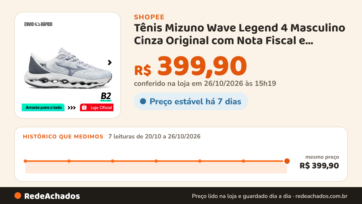 Histórico de preço de Tênis Mizuno Wave Legend 4 Masculino Cinza Original com Nota Fiscal e Garantia na Shopee: 7 leituras de 20/10/2026 a 26/10/2026, mesmo preço, R$ 399,90, em todas; R$ 399,90 conferido em 26/10/2026 às 15h19