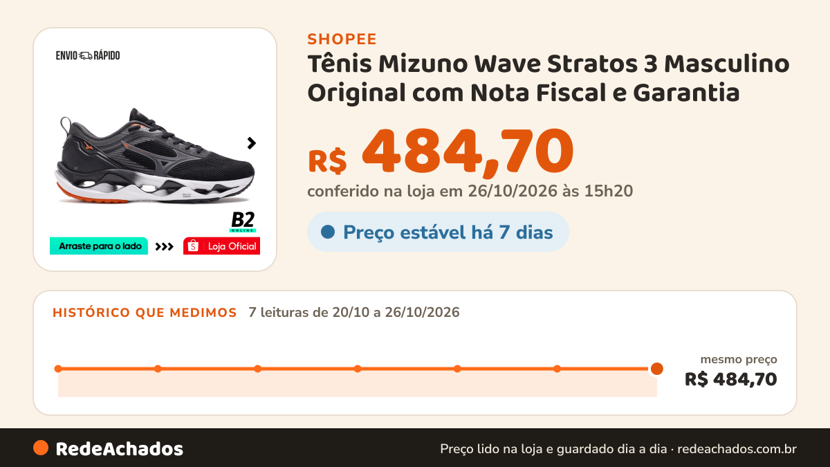 Histórico de preço de Tênis Mizuno Wave Stratos 3 Masculino Original com Nota Fiscal e Garantia na Shopee: 7 leituras de 20/10/2026 a 26/10/2026, mesmo preço, R$ 484,70, em todas; R$ 484,70 conferido em 26/10/2026 às 15h20