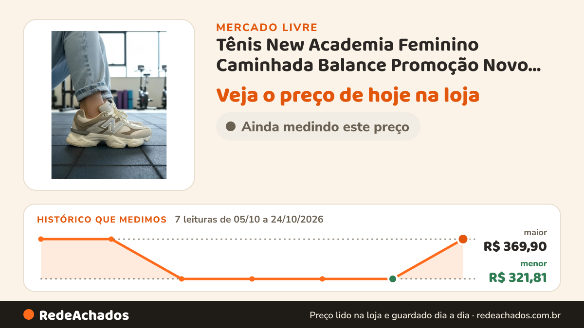 Histórico de preço de Tênis New Academia Feminino Caminhada Balance Promoção Novo Bege Taupe 37 Br no Mercado Livre: 7 leituras de 05/10/2026 a 24/10/2026, menor R$ 321,81, maior R$ 369,90