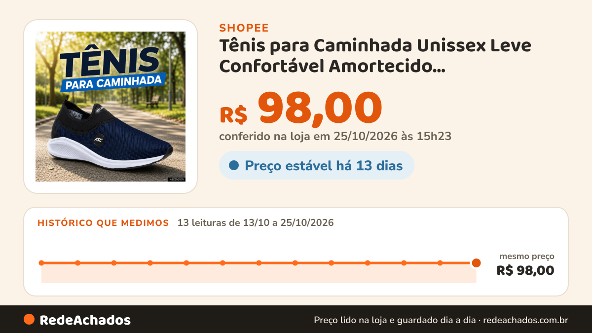 Histórico de preço de Tênis para Caminhada Unissex Leve Confortável Amortecido Antiderrapante Pisada Neutra… na Shopee: 13 leituras de 13/10/2026 a 25/10/2026, mesmo preço, R$ 98,00, em todas; R$ 98,00 conferido em 25/10/2026 às 15h23