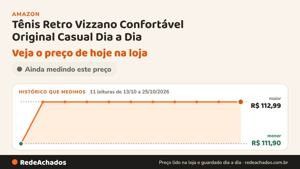 Histórico de preço de Tênis Retro Vizzano Confortável Original Casual Dia a Dia (Branco Off, BR, Adulto… na Amazon: 11 leituras de 13/10/2026 a 25/10/2026, menor R$ 111,90, maior R$ 112,99