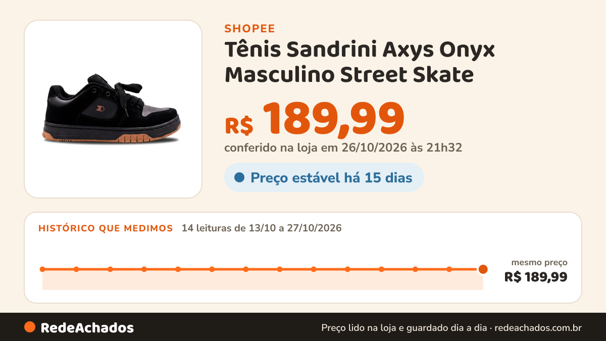 Histórico de preço de Tênis Sandrini Axys Onyx Masculino Street Skate na Shopee: 14 leituras de 13/10/2026 a 27/10/2026, mesmo preço, R$ 189,99, em todas; R$ 189,99 conferido em 26/10/2026 às 21h32