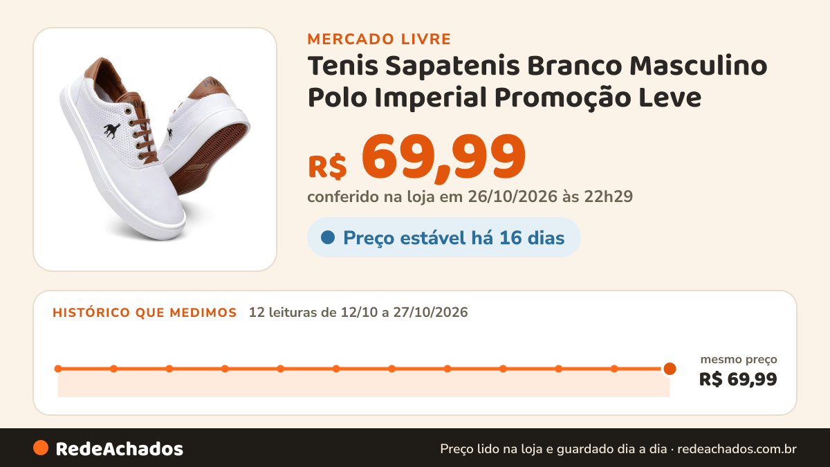 Histórico de preço de Tenis Sapatenis Branco Masculino Polo Imperial Promoção Leve no Mercado Livre: 12 leituras de 12/10/2026 a 27/10/2026, mesmo preço, R$ 69,99, em todas; R$ 69,99 conferido em 26/10/2026 às 22h29