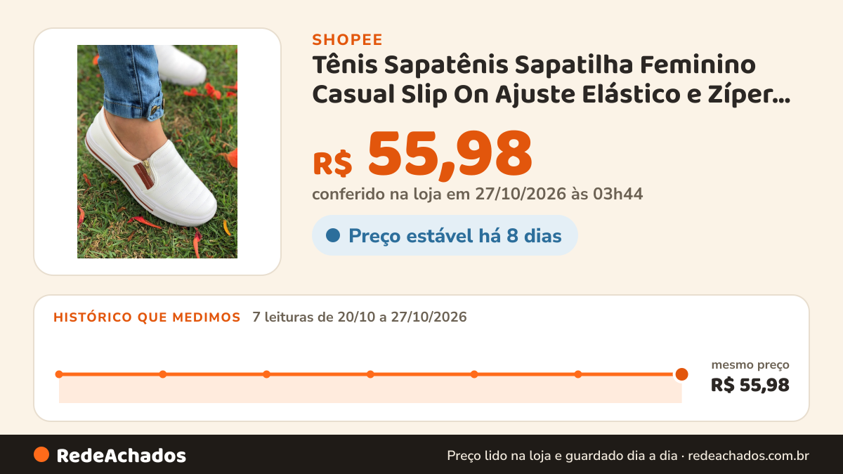 Histórico de preço de Tênis Sapatênis Sapatilha Feminino Casual Slip On Ajuste Elástico e Zíper Confortável… na Shopee: 7 leituras de 20/10/2026 a 27/10/2026, mesmo preço, R$ 55,98, em todas; R$ 55,98 conferido em 27/10/2026 às 03h44