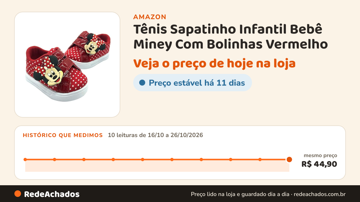 Histórico de preço de Tênis Sapatinho Infantil Bebê Miney Com Bolinhas Vermelho (Vermelho, BR, Bebê, Numérico… na Amazon: 10 leituras de 16/10/2026 a 26/10/2026, mesmo preço, R$ 44,90, em todas