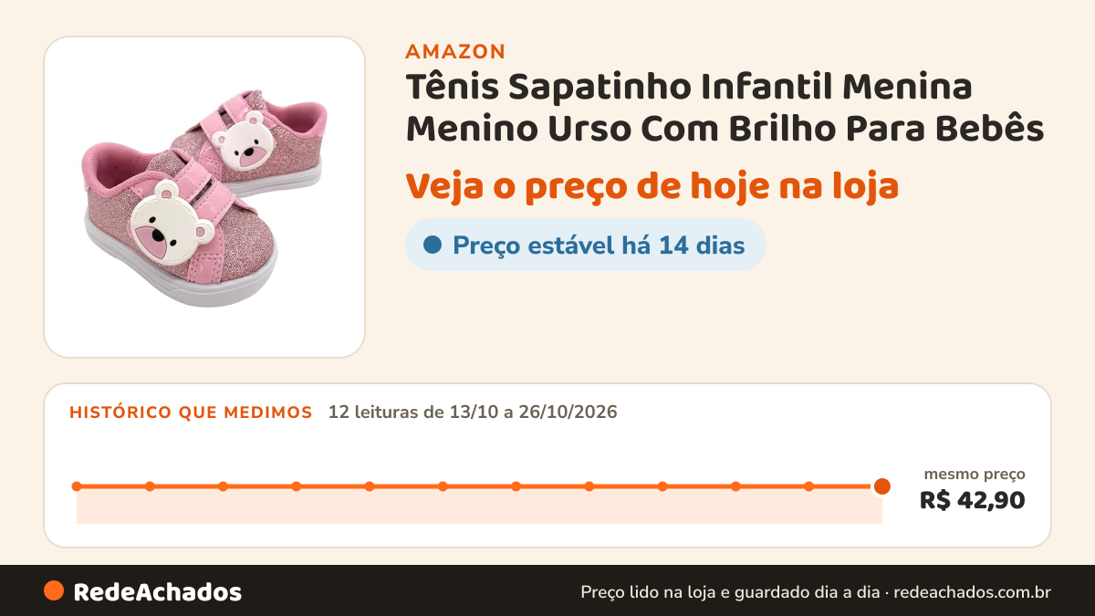 Histórico de preço de Tênis Sapatinho Infantil Menina Menino Urso Com Brilho Para Bebês (Rosa, BR, Bebê… na Amazon: 12 leituras de 13/10/2026 a 26/10/2026, mesmo preço, R$ 42,90, em todas