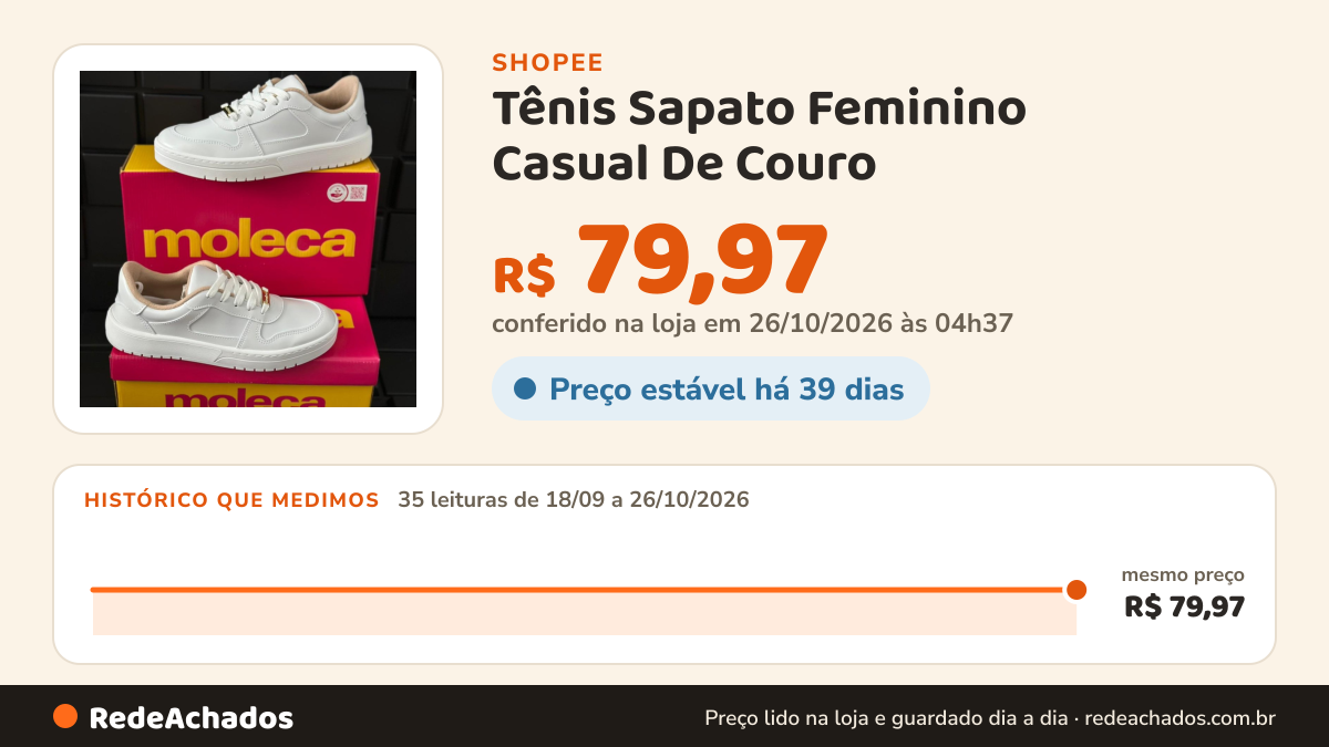 Histórico de preço de Tênis Sapato Feminino Casual De Couro na Shopee: 35 leituras de 18/09/2026 a 26/10/2026, mesmo preço, R$ 79,97, em todas; R$ 79,97 conferido em 26/10/2026 às 04h37