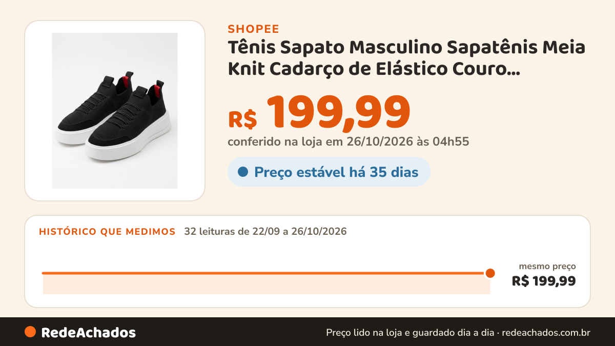 Histórico de preço de Tênis Sapato Masculino Sapatênis Meia Knit Cadarço de Elástico Couro Sintético Esporte… na Shopee: 32 leituras de 22/09/2026 a 26/10/2026, mesmo preço, R$ 199,99, em todas; R$ 199,99 conferido em 26/10/2026 às 04h55