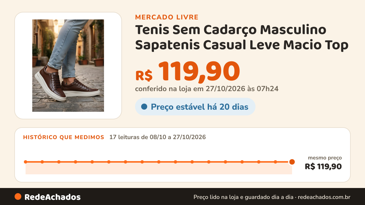 Histórico de preço de Tenis Sem Cadarço Masculino Sapatenis Casual Leve Macio Top no Mercado Livre: 17 leituras de 08/10/2026 a 27/10/2026, mesmo preço, R$ 119,90, em todas; R$ 119,90 conferido em 27/10/2026 às 07h24
