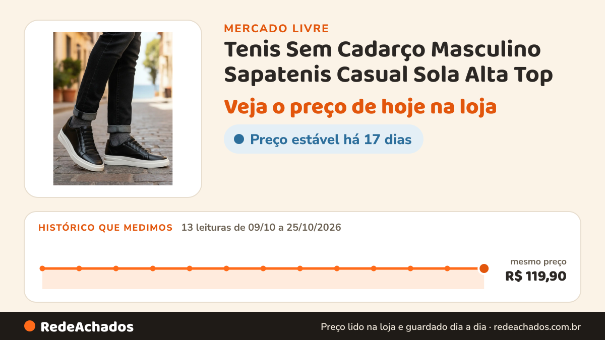 Histórico de preço de Tenis Sem Cadarço Masculino Sapatenis Casual Sola Alta Top no Mercado Livre: 13 leituras de 09/10/2026 a 25/10/2026, mesmo preço, R$ 119,90, em todas