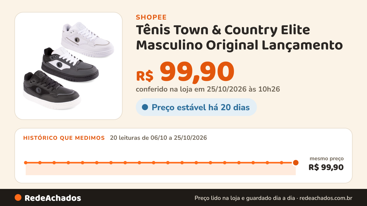 Histórico de preço de Tênis Town & Country Elite Masculino Original Lançamento na Shopee: 20 leituras de 06/10/2026 a 25/10/2026, mesmo preço, R$ 99,90, em todas; R$ 99,90 conferido em 25/10/2026 às 10h26
